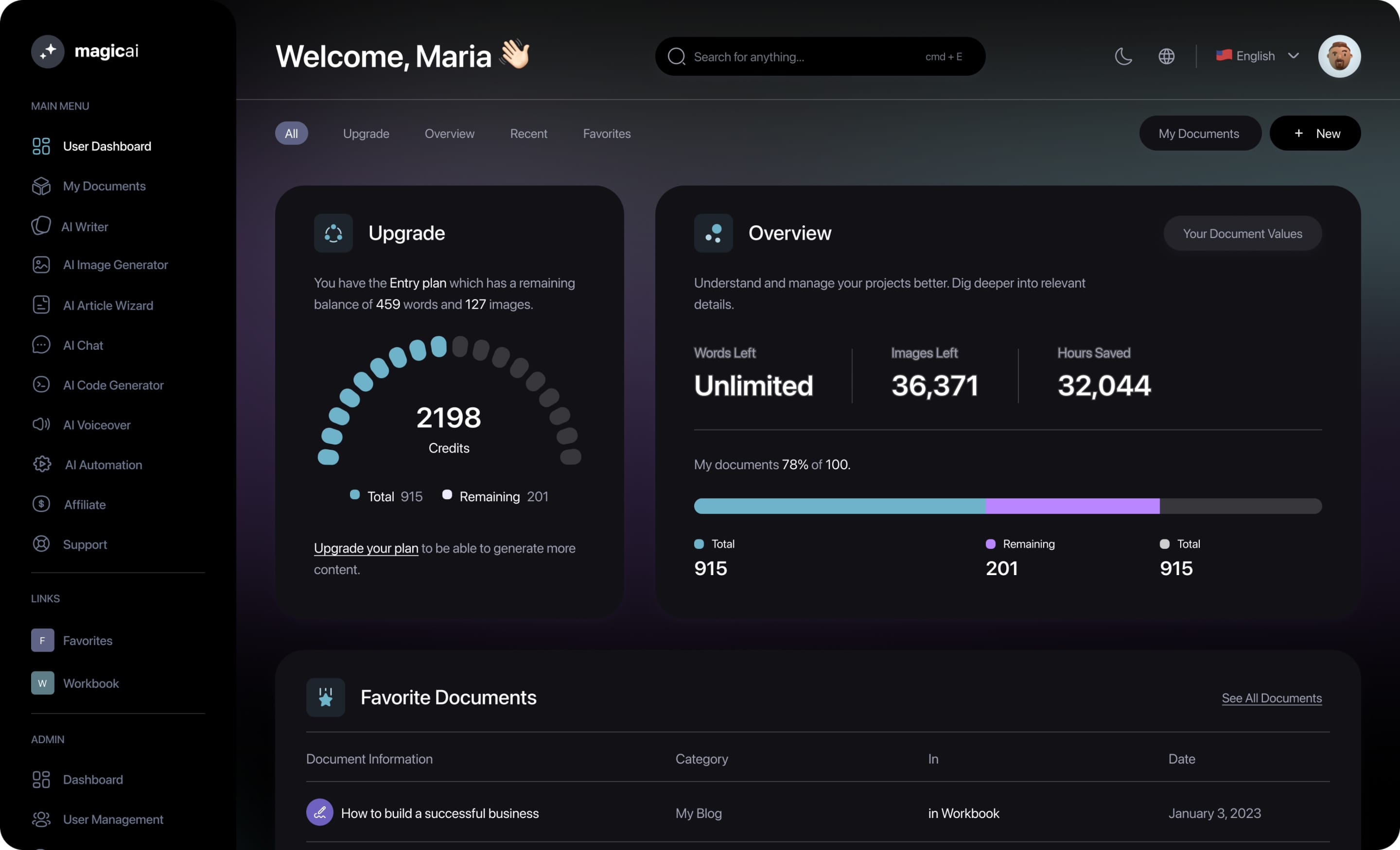 Image of BlackRose.ai dashboard